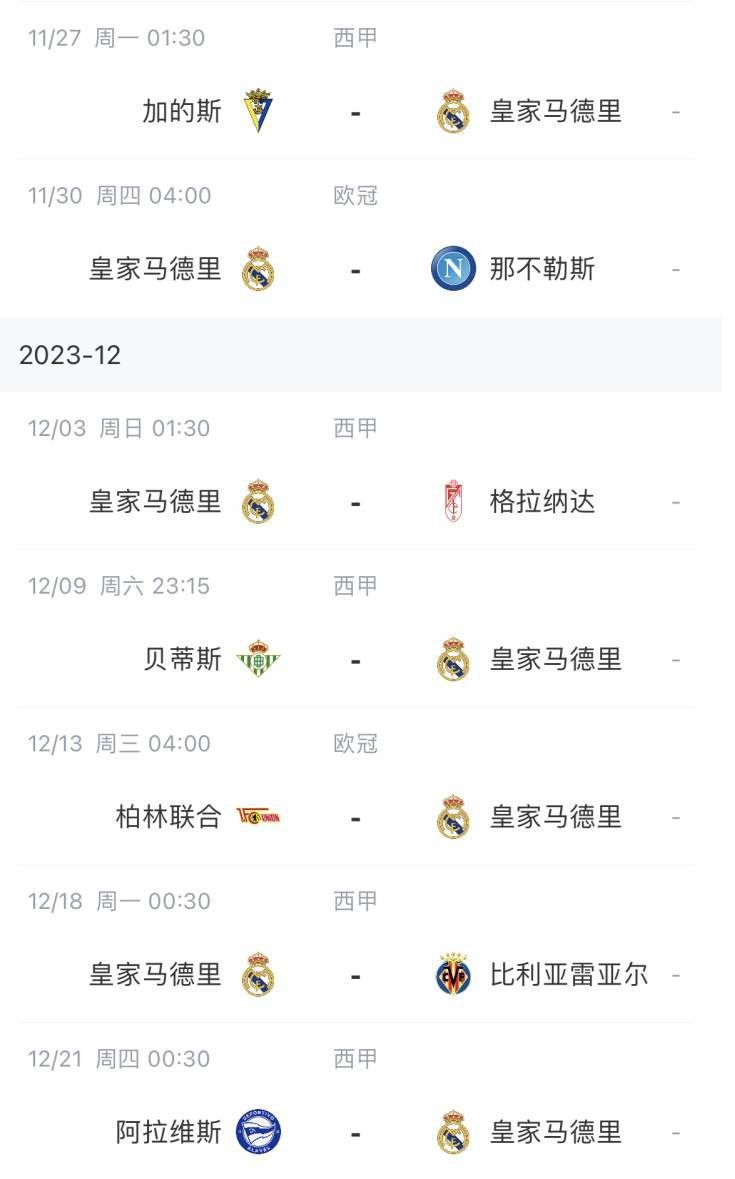 此外《罗马体育报》还指出，在两队欧冠积分相同的情况下，如何确定世俱杯参赛资格仍未宣布，但有可能会根据俱乐部在国际足联的积分系数决定。